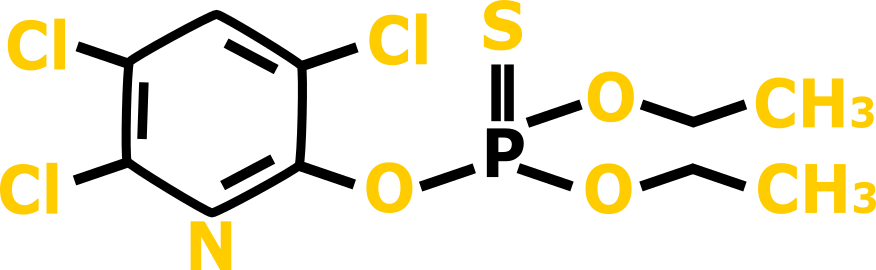 Agroquímica