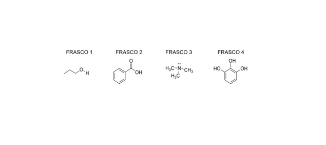 Química inorgânica